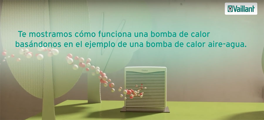 Te mostramos como funciona una bomba de calor